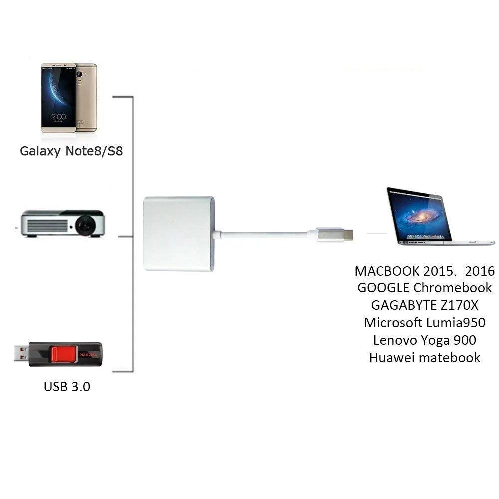 USB C 3 In 1 Hub Thunderbolt3 Type-C To 4K HD Display USB 3.0 60W PD Fast Charging Adapter Splitter for Macbook Air Ipad Pro PC